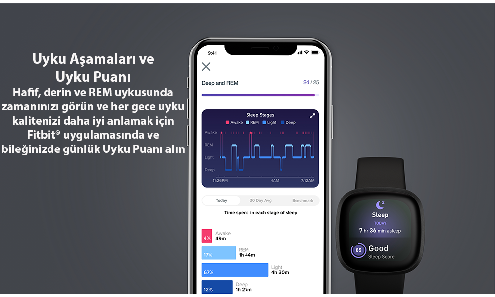 Fitbit versa 3 